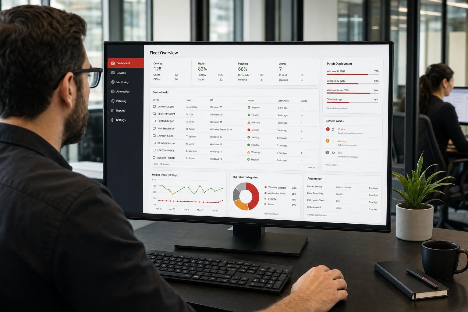 IT administrator reviews fleet health, patch deployment, device alerts, and automated maintenance on a monitor.